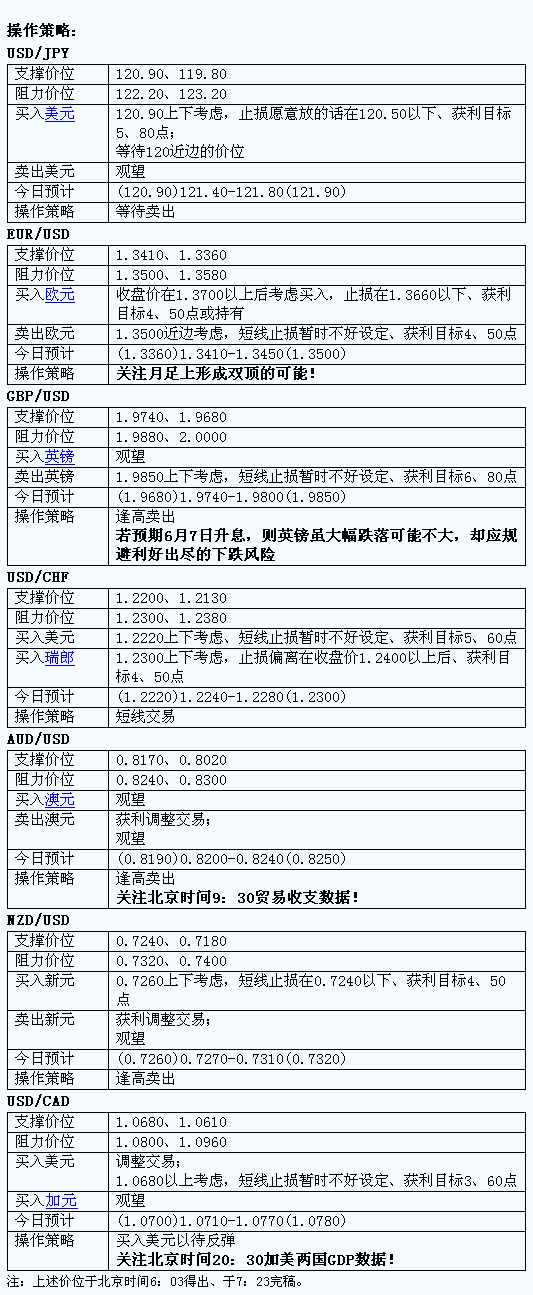 dp1.gif