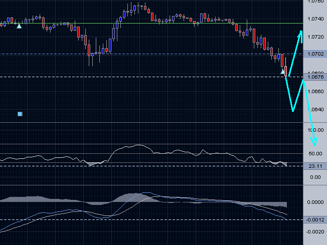 USD_CAD.PNG