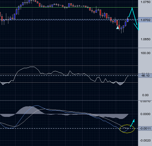 USD_CAD.PNG
