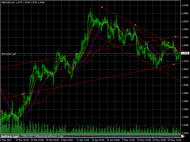gbp070531.gif