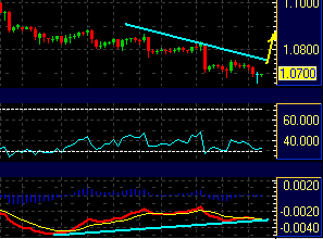 USD_CAD.PNG