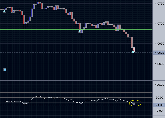 USD_CAD.PNG