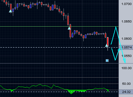 USD_CAD.PNG