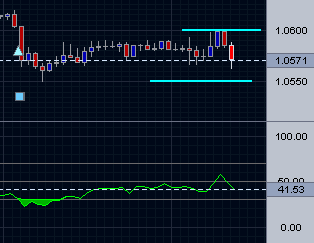 USD_CAD.PNG