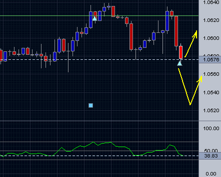 USD_CAD.PNG
