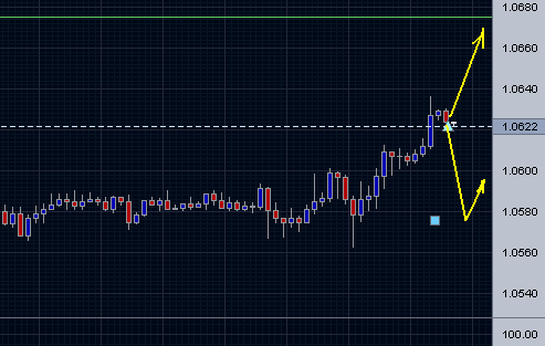 USD_CAD.PNG
