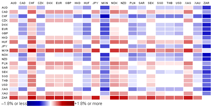 Heat Map.PNG