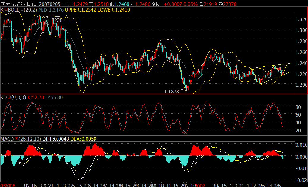 USDCHF.png