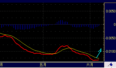 USD_CAD.PNG