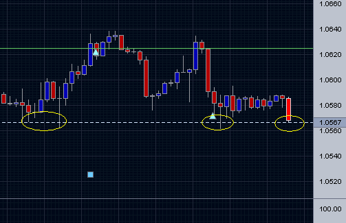 USD_CAD.PNG