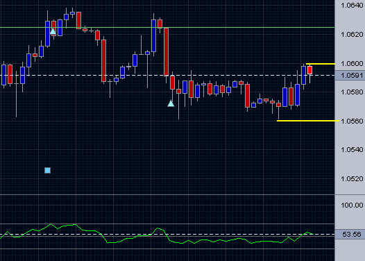 USD_CAD.PNG