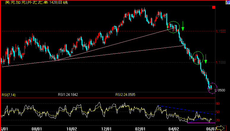 CAD(6-7).gif