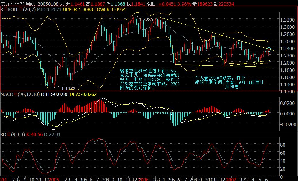USDCHF0.jpg