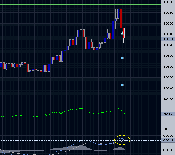 USD_CAD.PNG
