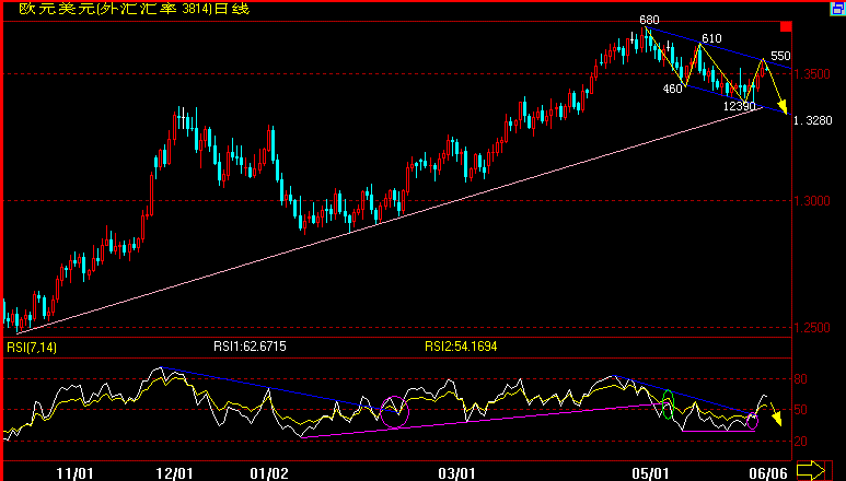 EUR(07-6-6).gif