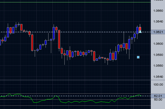 USD_CAD.PNG