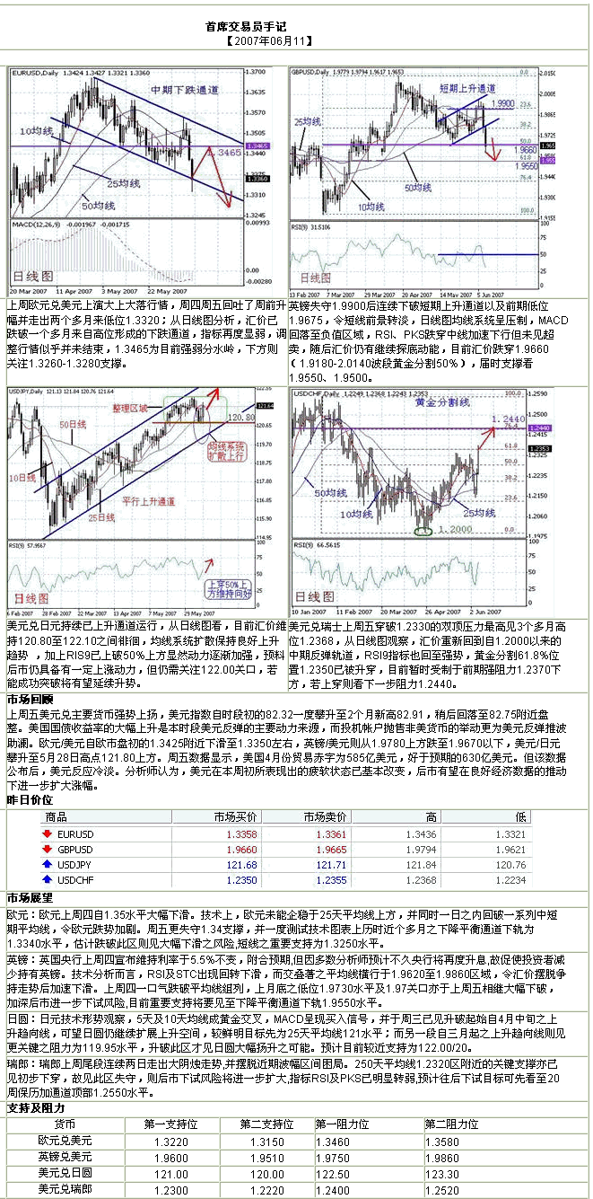 sx1.gif