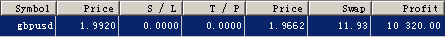 GBP20070611.gif