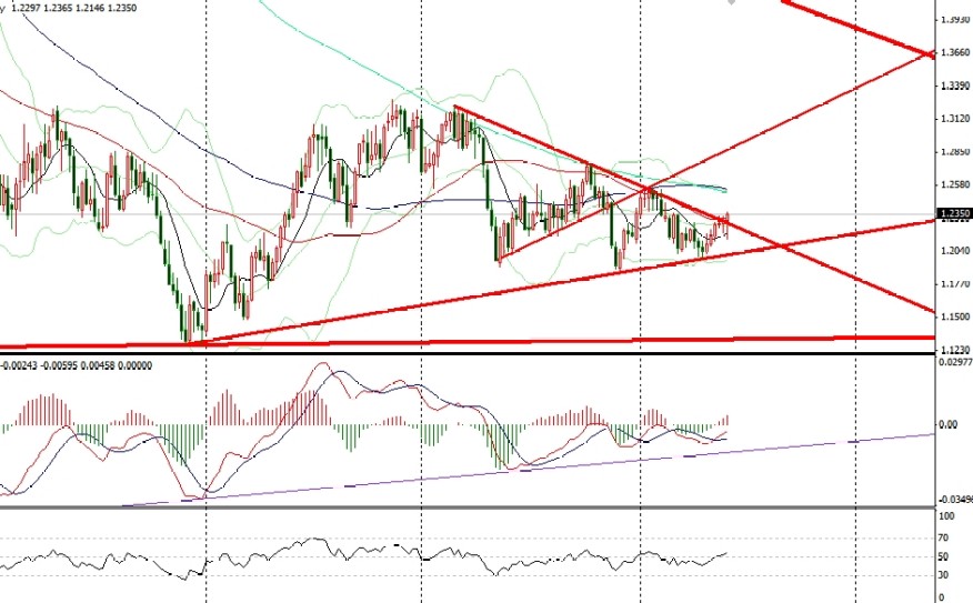 usdchf.jpg
