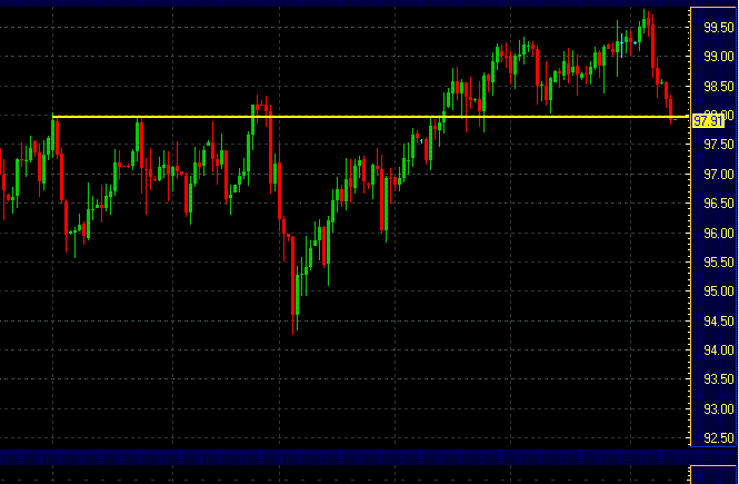 CHF_JPY.GIF
