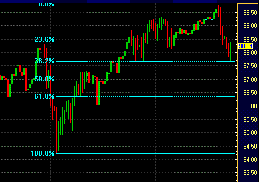 CHF_JPY.GIF