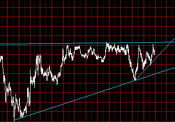EUR