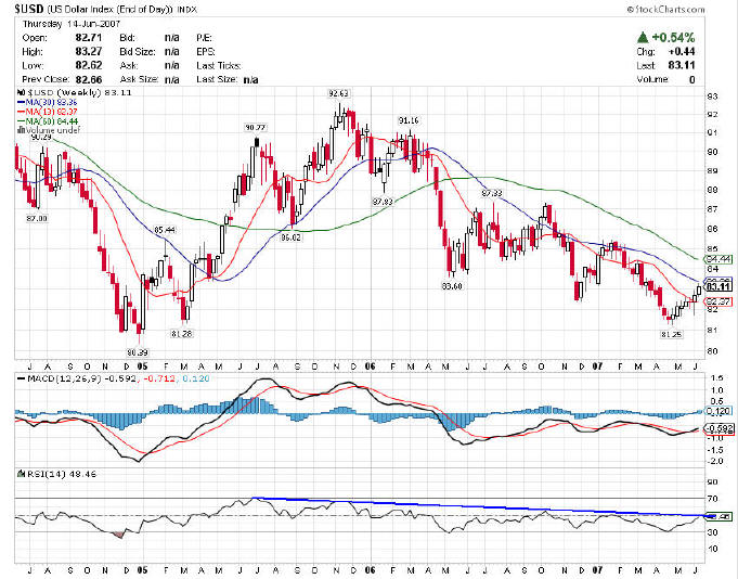 usdweekly-04-1.jpg