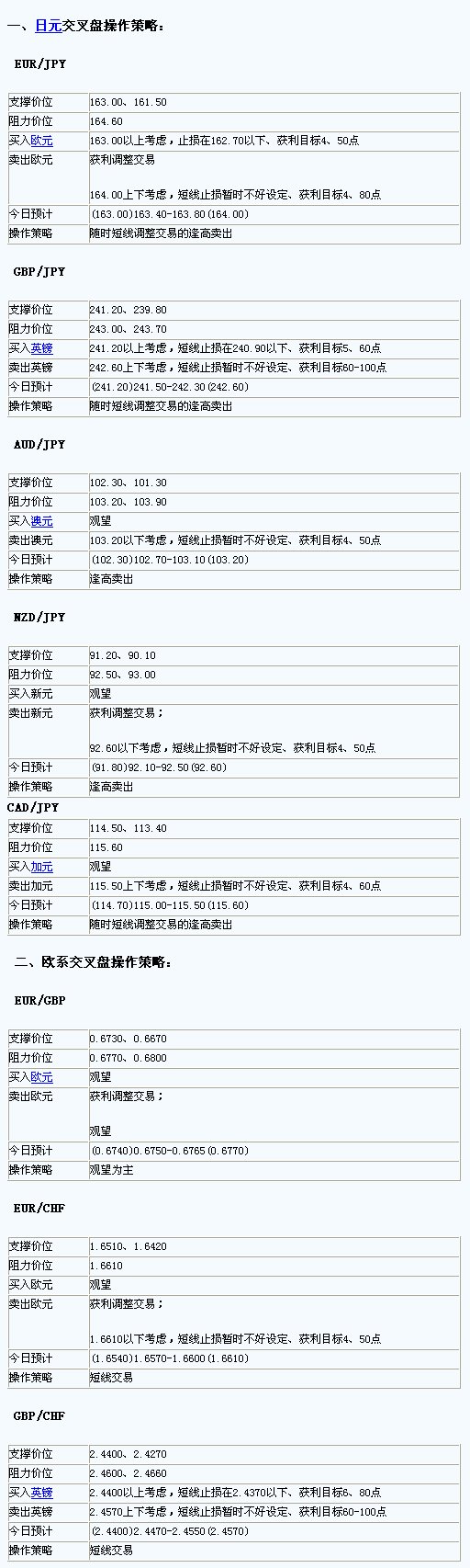 dp1.gif
