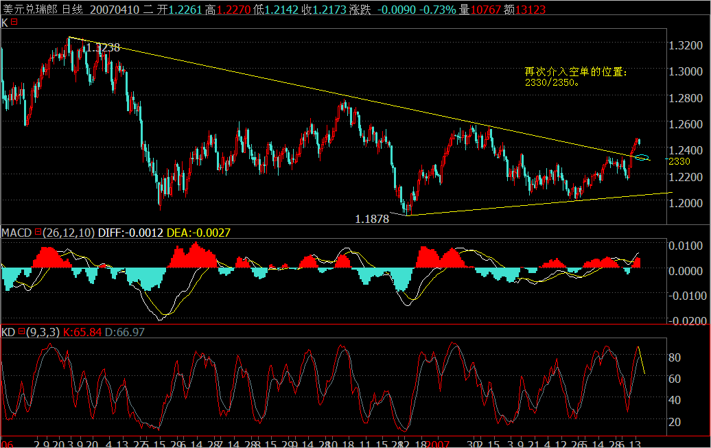 USDCHF2.jpg