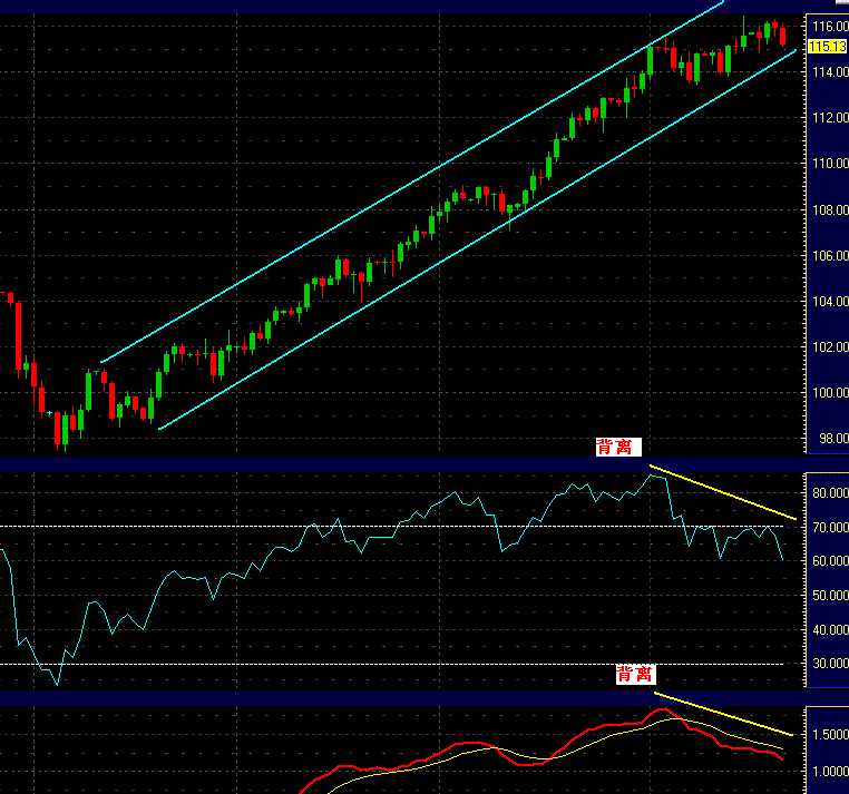 CAD_JPY.GIF