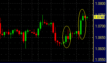USD_CAD.GIF