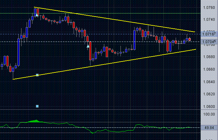 USD_CAD.GIF