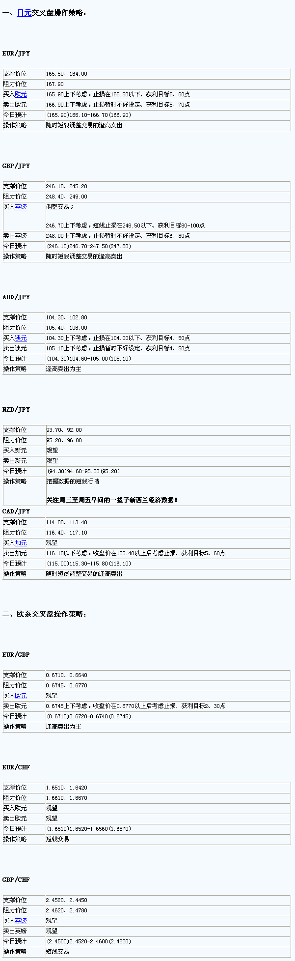 dp1.gif