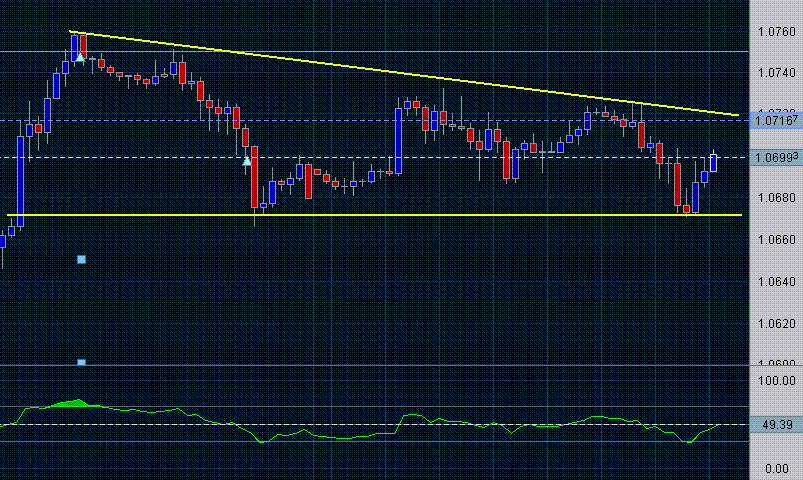 USD_CAD.GIF