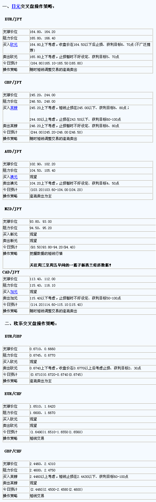dp1.gif