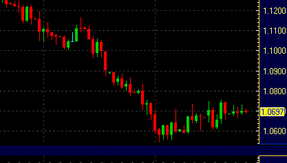 USD_CAD.GIF
