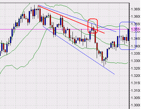 EUR_USD.GIF