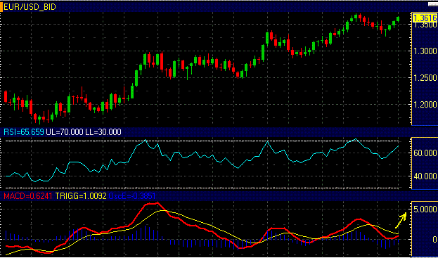 EUR_USD.GIF