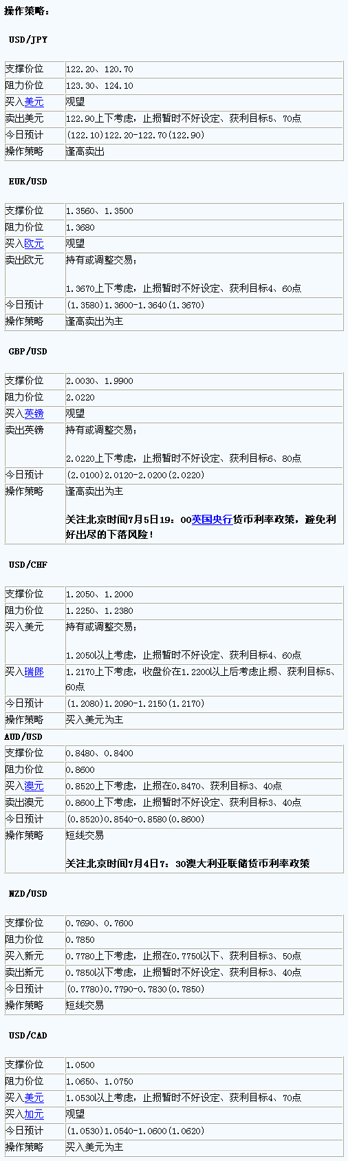 dp1.gif