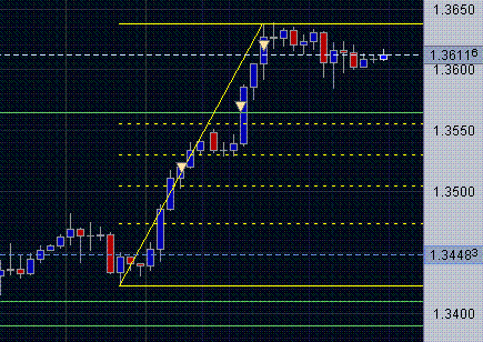 EUR_USD.GIF