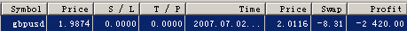 GBP20070704.gif