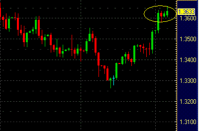 EUR_USD.GIF