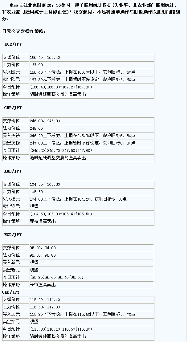 dp1.gif