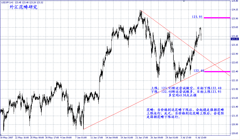 JPY79.gif
