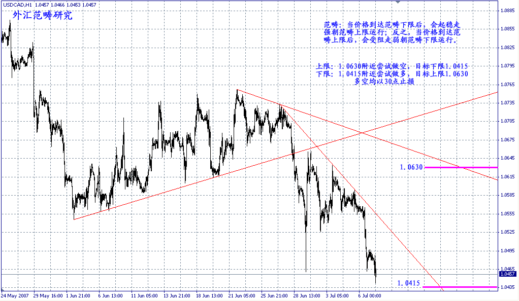 CAD79.gif