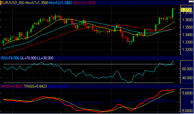 EUR_USD.GIF
