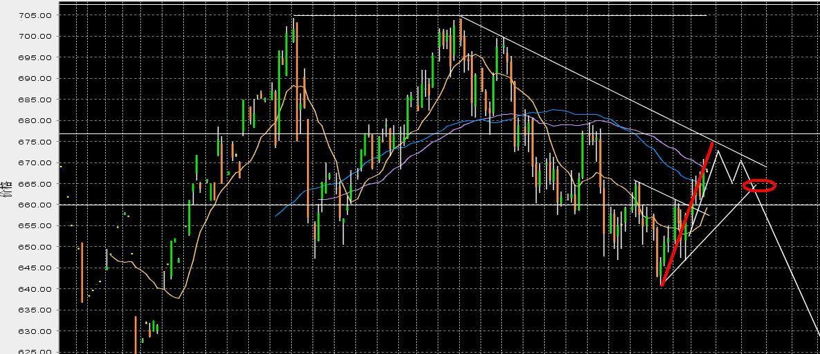 golddaily4.JPG