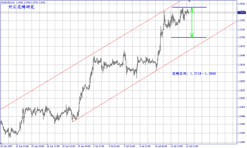 EUR712.gif