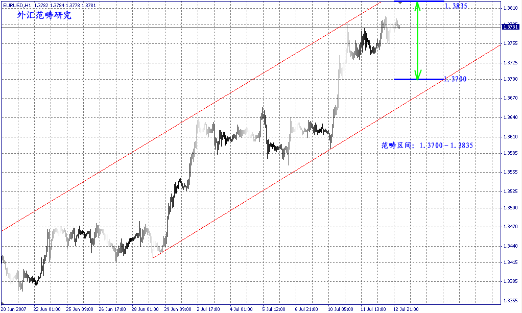 EUR713.gif