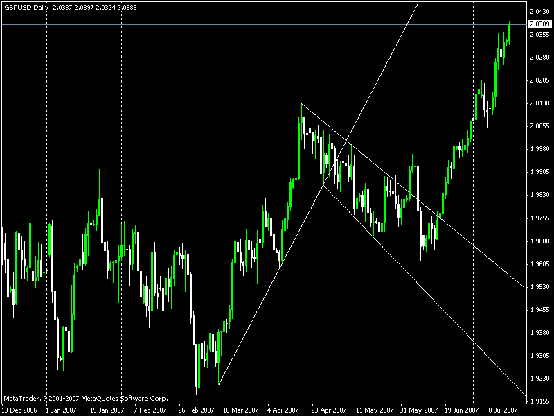gbp2.gif